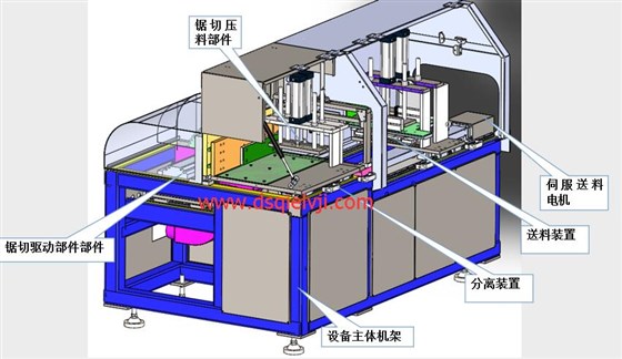 高精密全自動(dòng)切鋁機(jī)